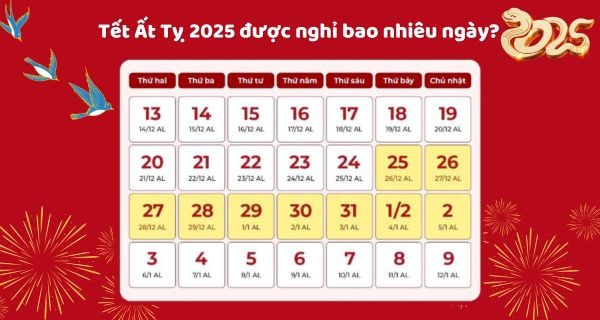 Cập nhật lịch nghỉ Tết Nguyên đán 2025