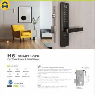 Khóa vân tay, mã số, thẻ cảm ứng, App Bluetooth Ttlock, Mendock.